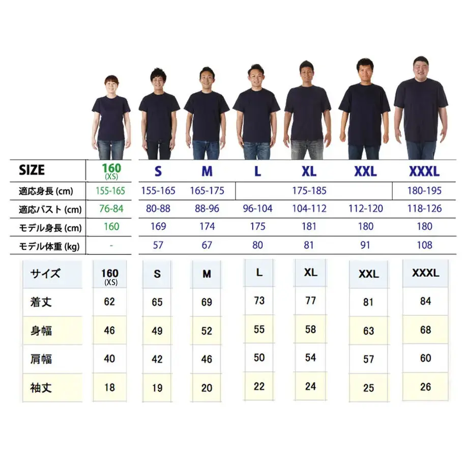 61f7df870020fc31c4be53b8