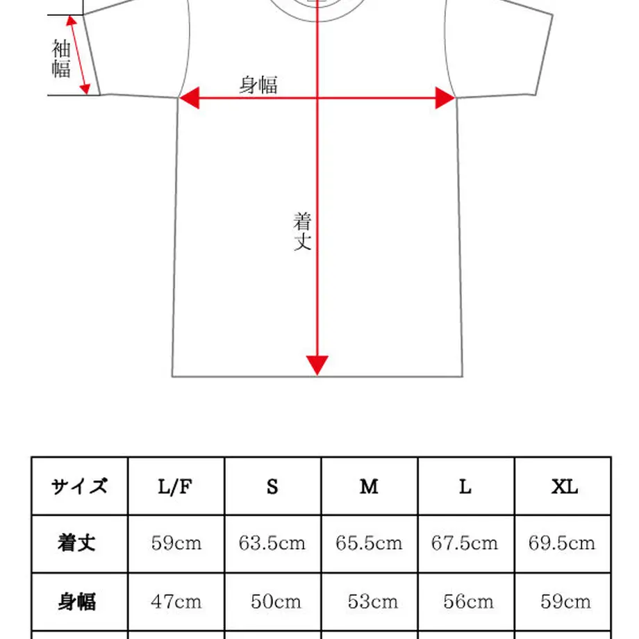 5cff9e5cf897547d90c3c3c6