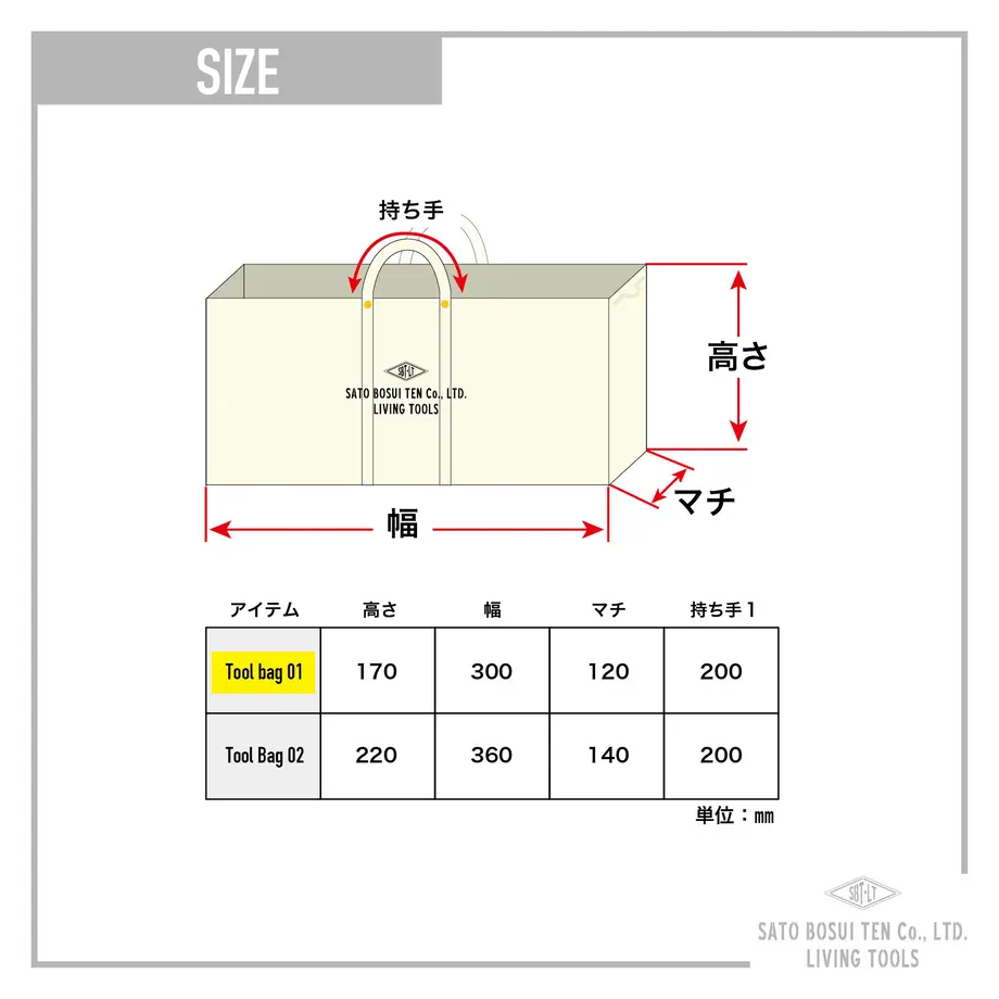 5f2cab30223ead41c54dcaee