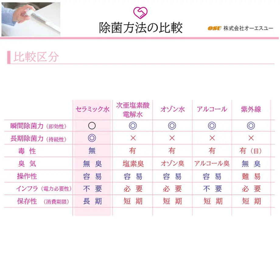 5eef76e1d26fa546d34b7556