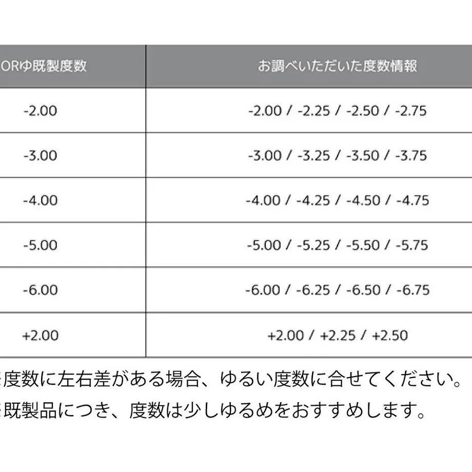 61cbd07bd5ffeb5fd611b249