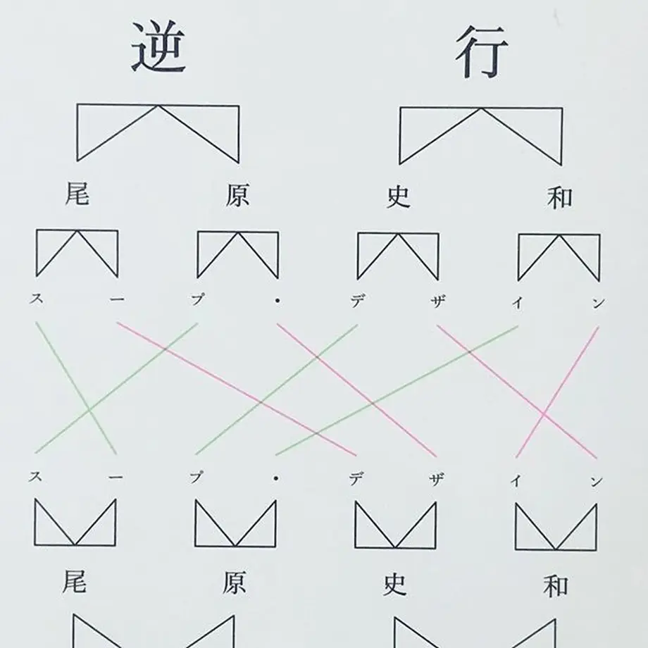 5b42176bef843f621100014b
