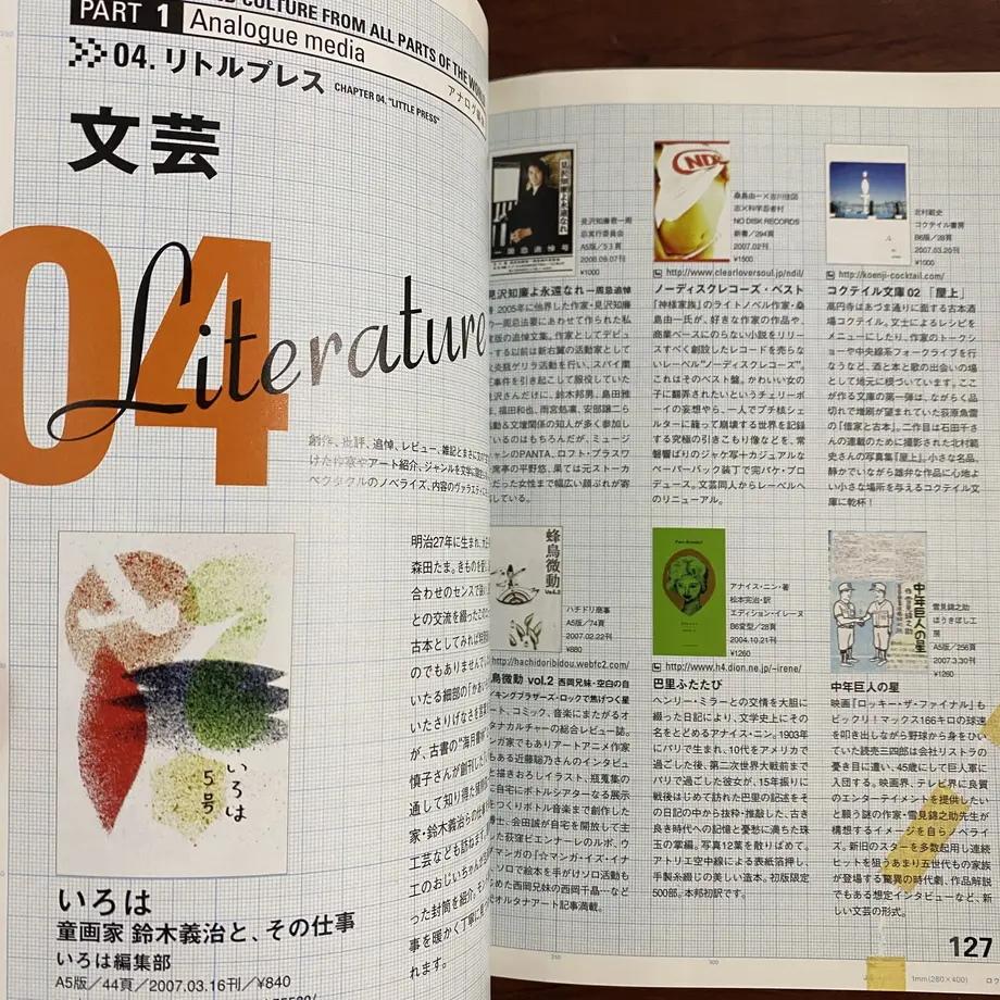6336a78d4ff8c213481b8056