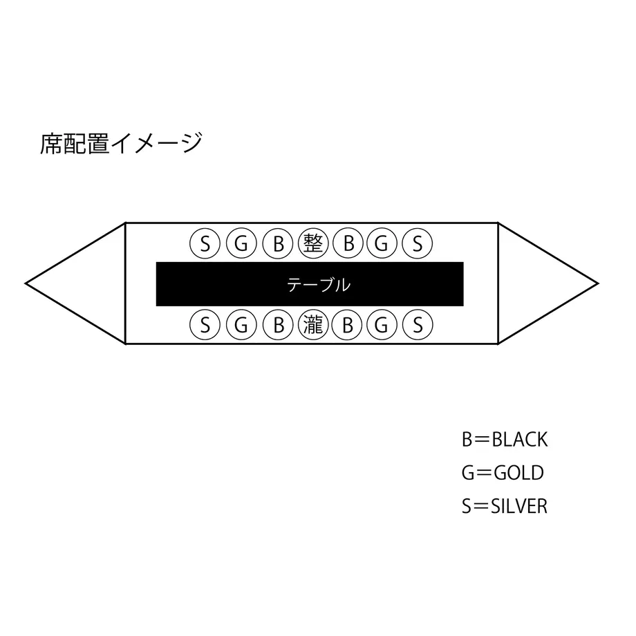 63c5cf35791d023beb882131