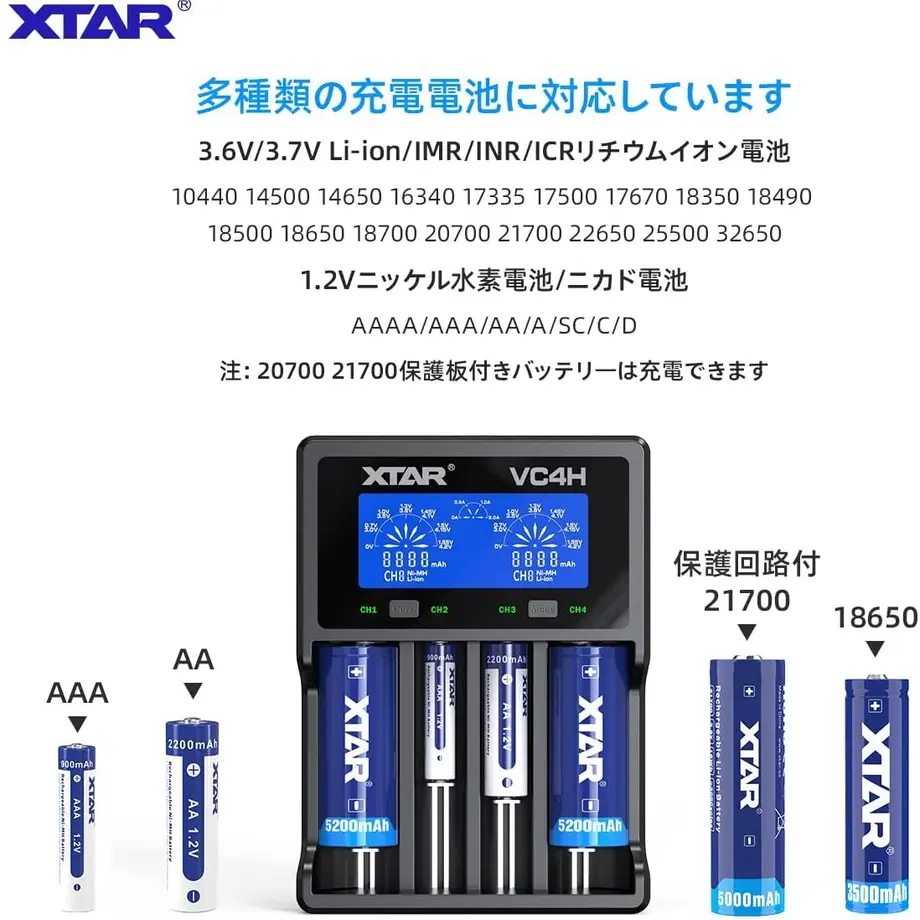 61d2aa960020fc4eb2bbf4a2