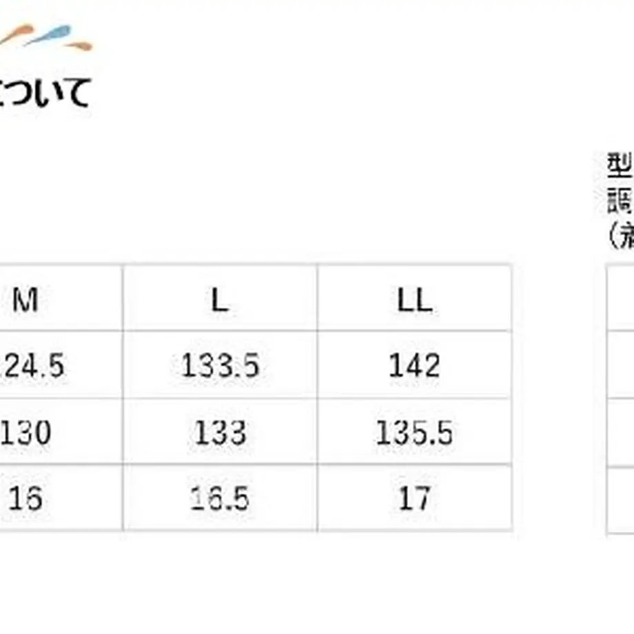 5bac35d05f7866723c00050d
