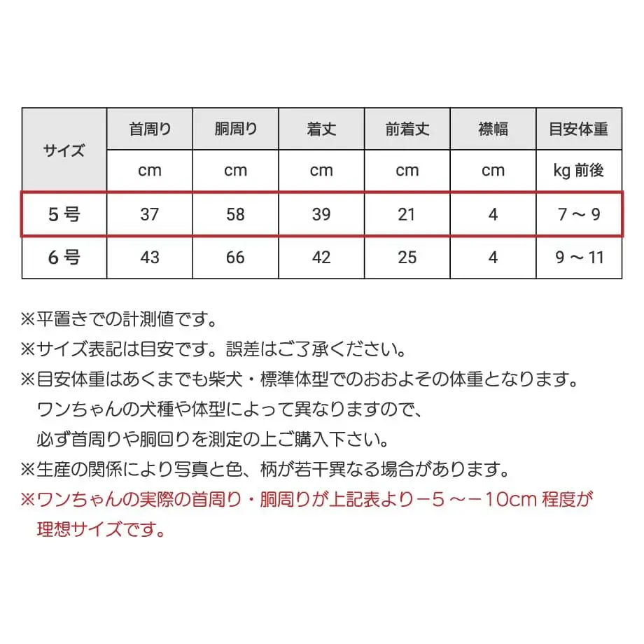 633bd9ba59762039026bf028