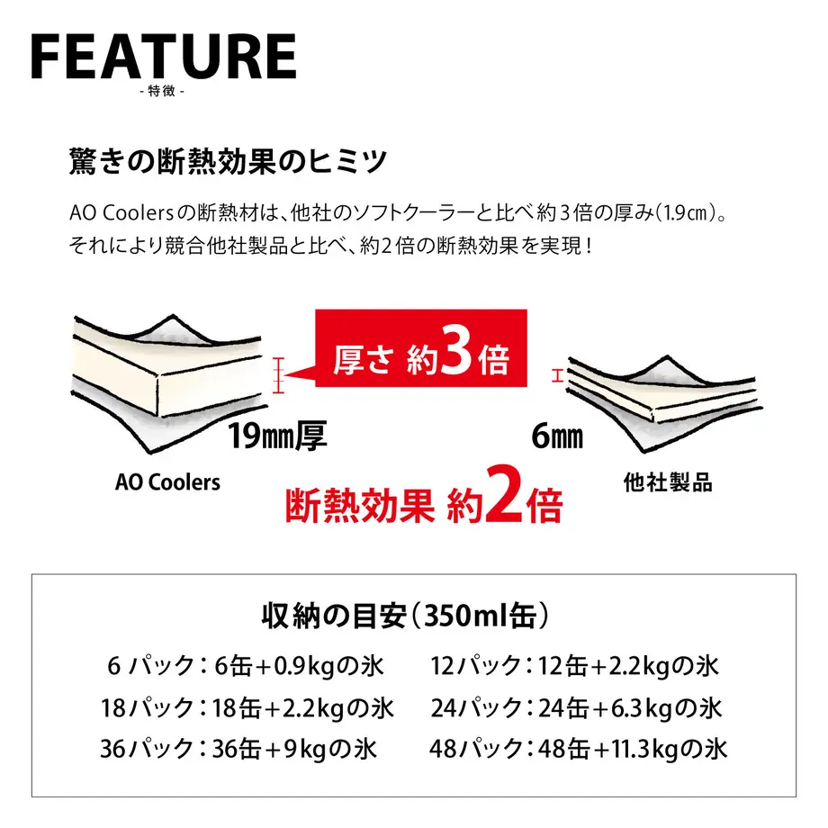 60f79e2c56e0f148c6b7ada9
