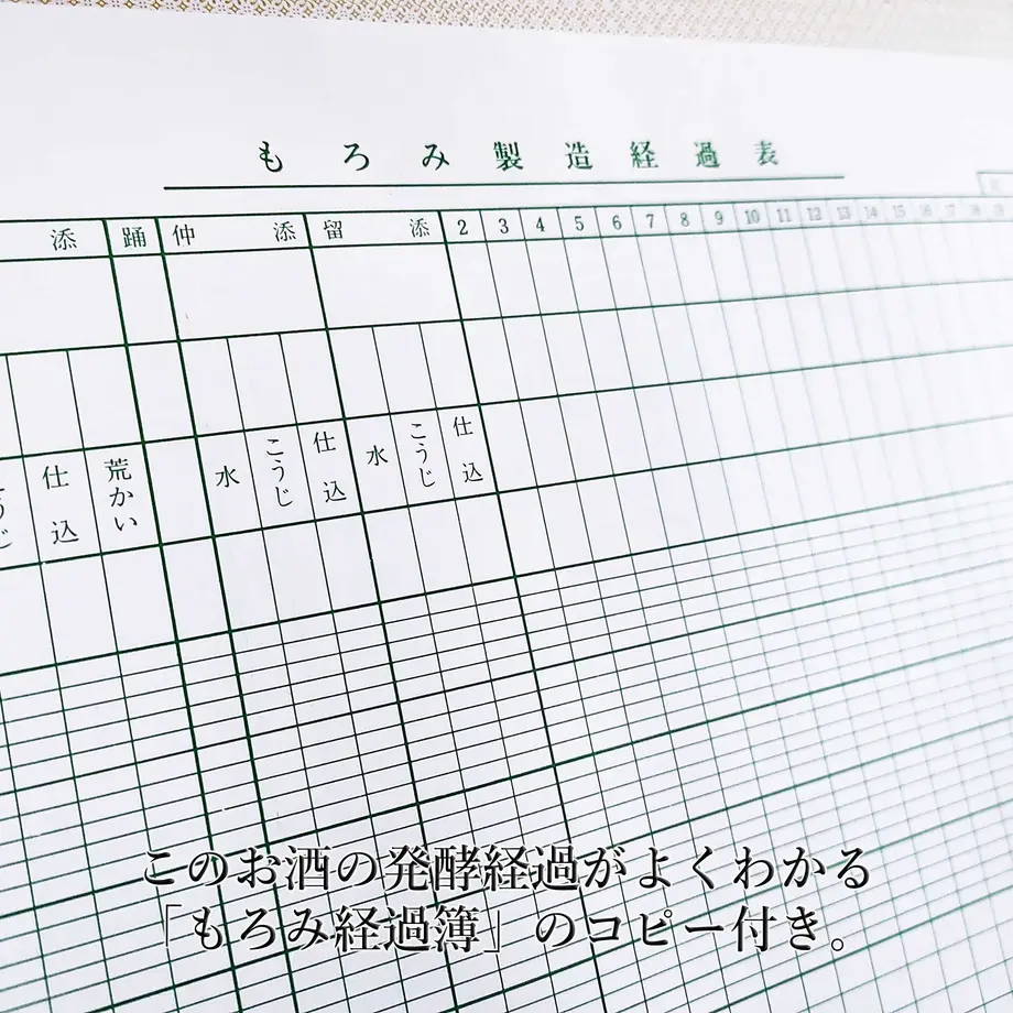 61ce8b630020fc4563bbf3b0