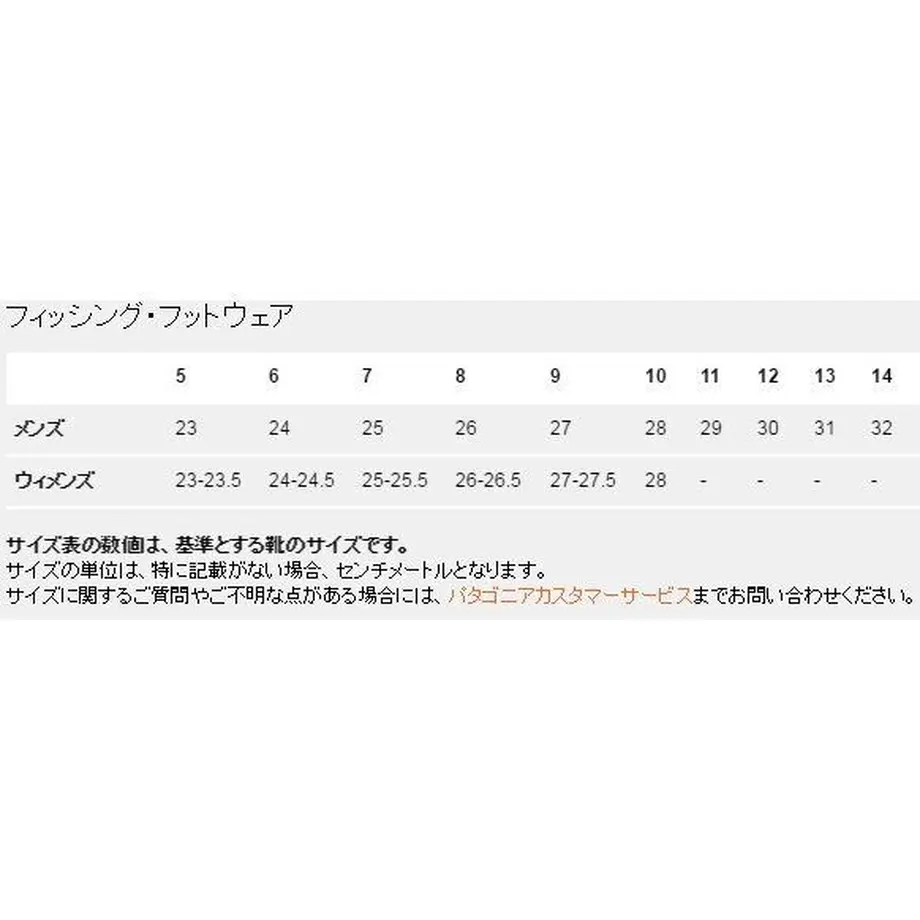 5c5fadecc2fc284a7a620e2a
