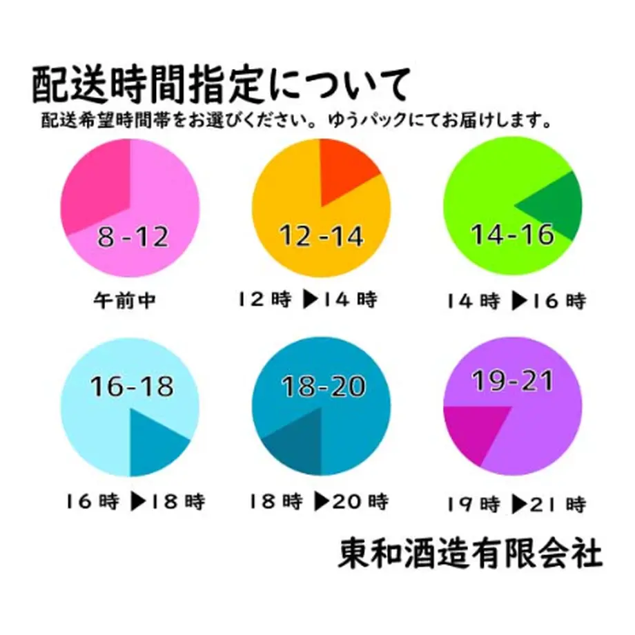 5ee98db51829cd637e10dacd