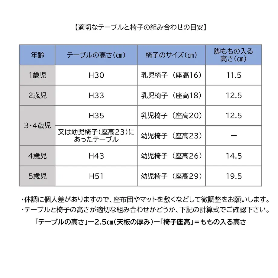 5efc35a8ea3c9d076aaeea15