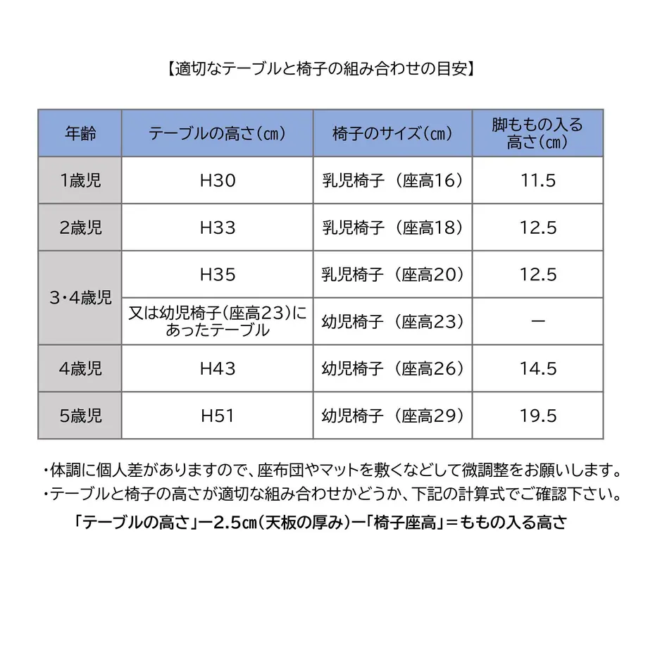 5ef2b34dd3f16740ca1c1202