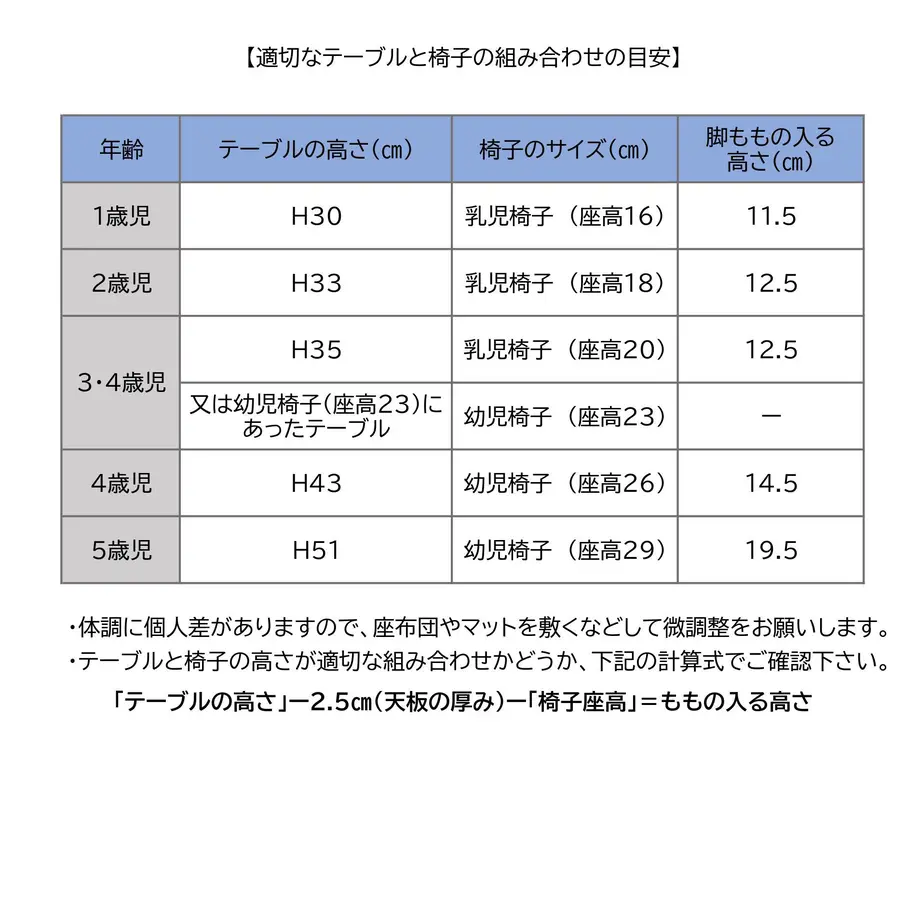 5efb5586ea3c9d423e2b023d