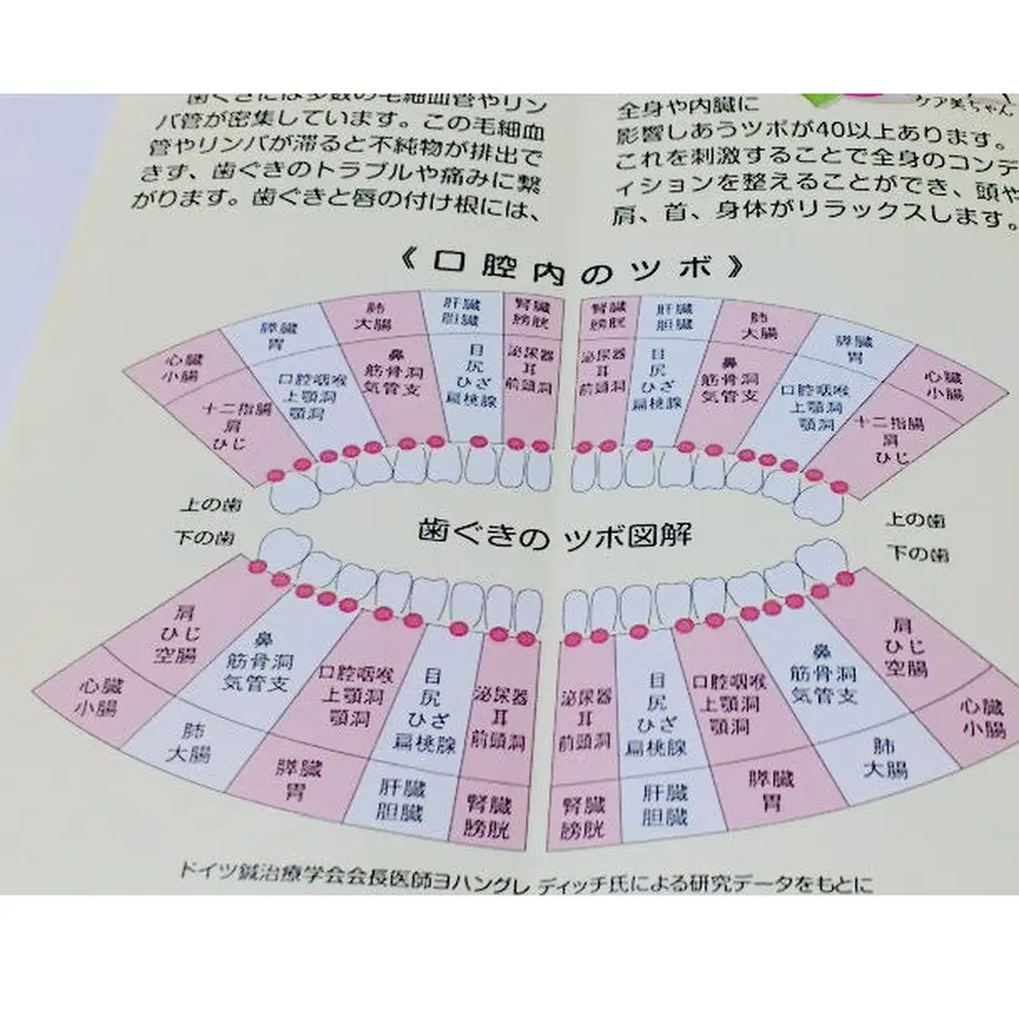 569f3b132b3492b88b001c7d