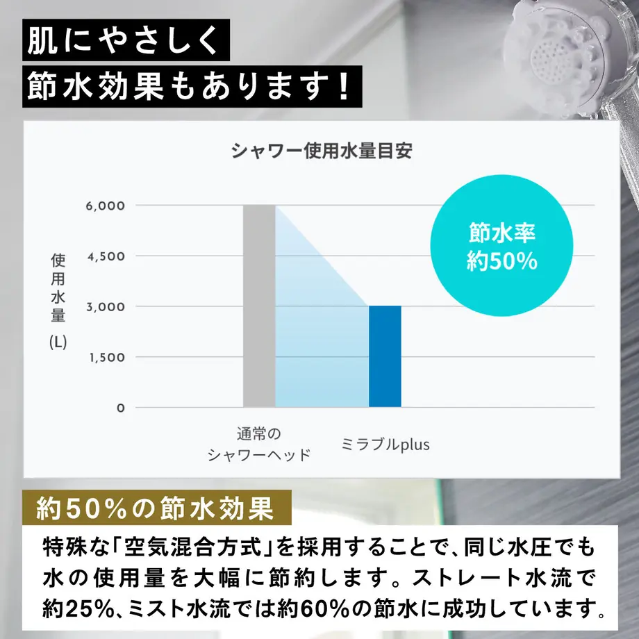 60558c3b9086540dc6900d0b