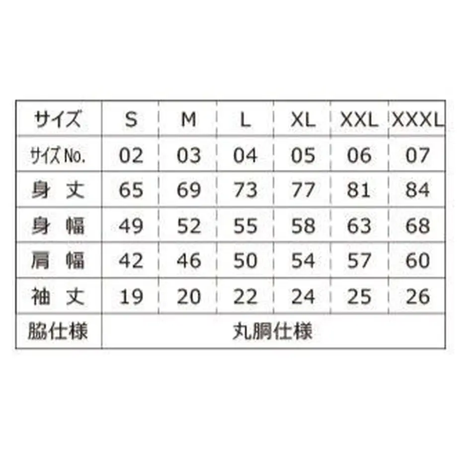 5cc2e64dd211bf54dc9e7d1b