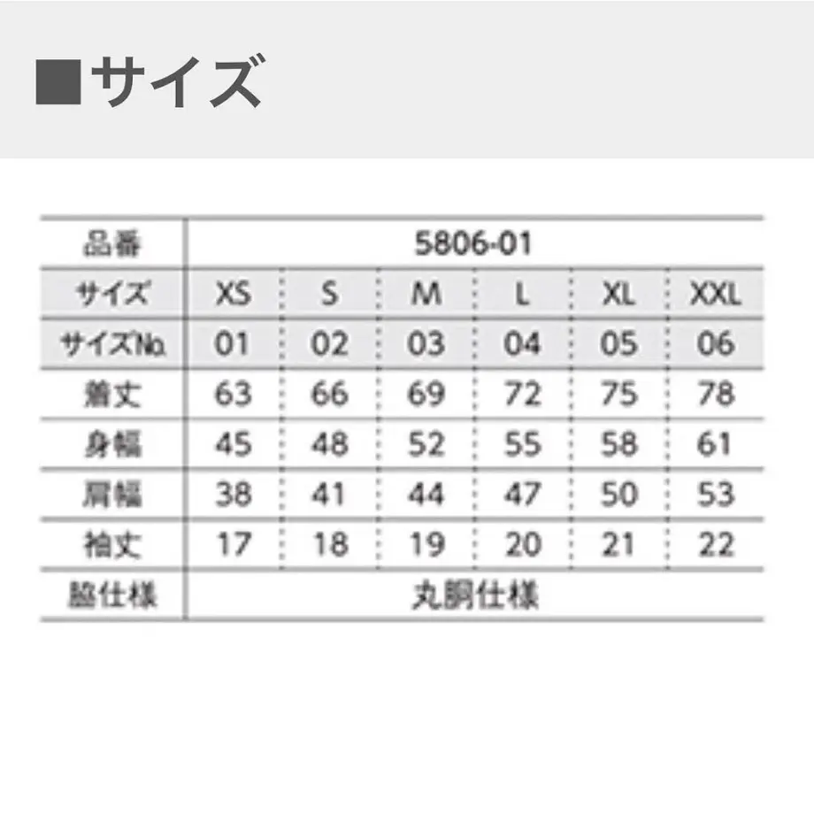 5c7f55a4a341d00cb00645a8