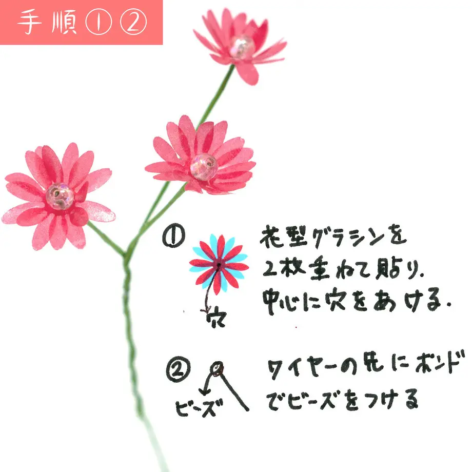 60dd5af90850a023aa48c110