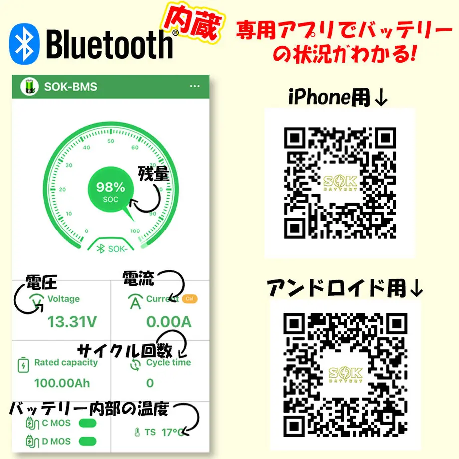 6131e3868c1a5b262beedf22
