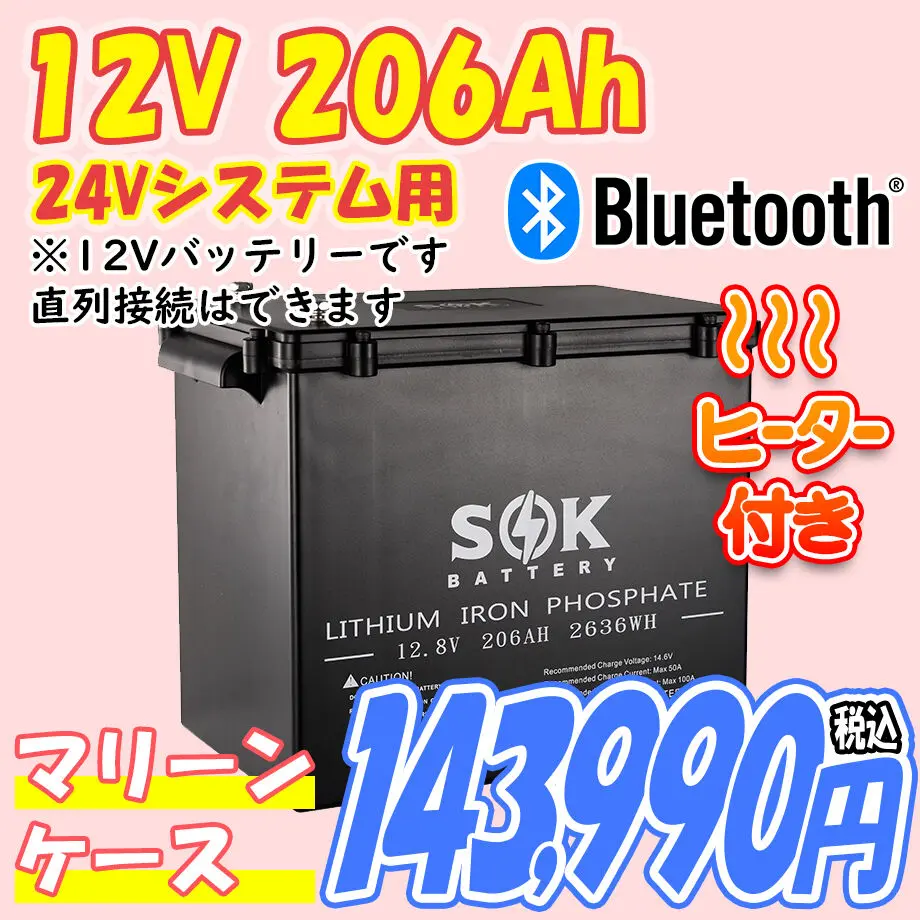 623bd9289a70622260c231e3