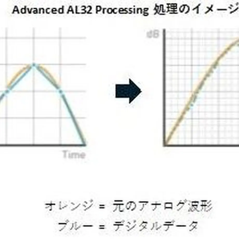 62874c3d2772b9472b6828dd
