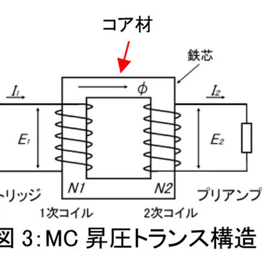 5f8ab8443313d25a1b505a9d
