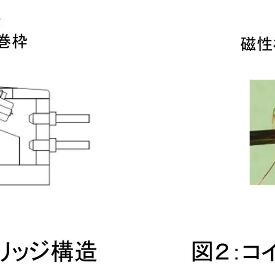 5f8ab8443313d25a1b505a9d