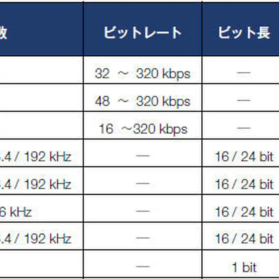5f4e026ed7e1d813a5854c01