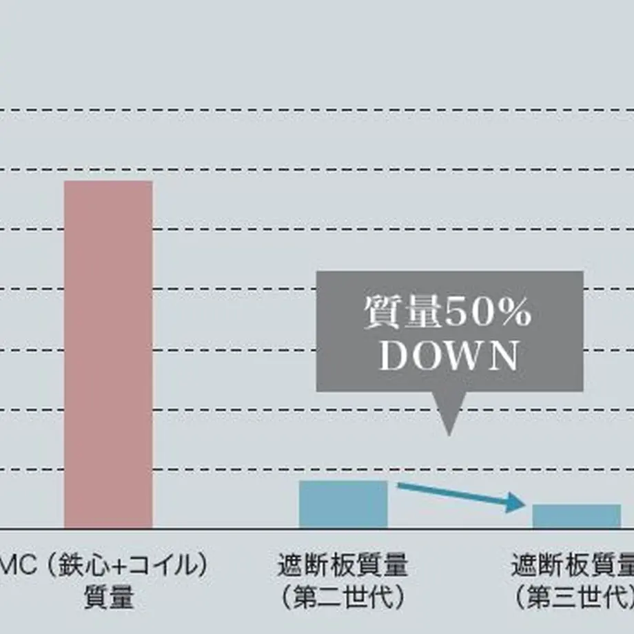 60d576e8e9ccb2726b5b53ed