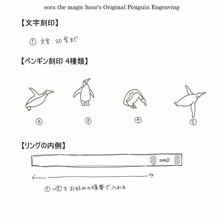 628330b084ec6e60056b6849
