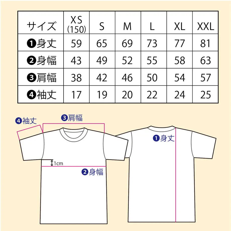 5e5cf11596fa437ceb5c556f