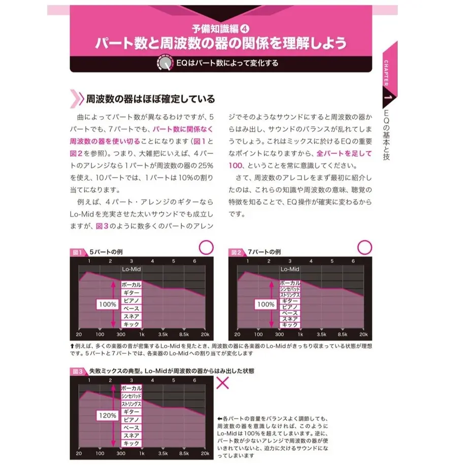 5c57d4b4787d843cab023cf0