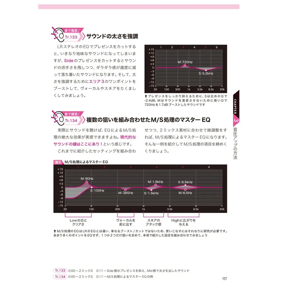5c57d4b4787d843cab023cf0