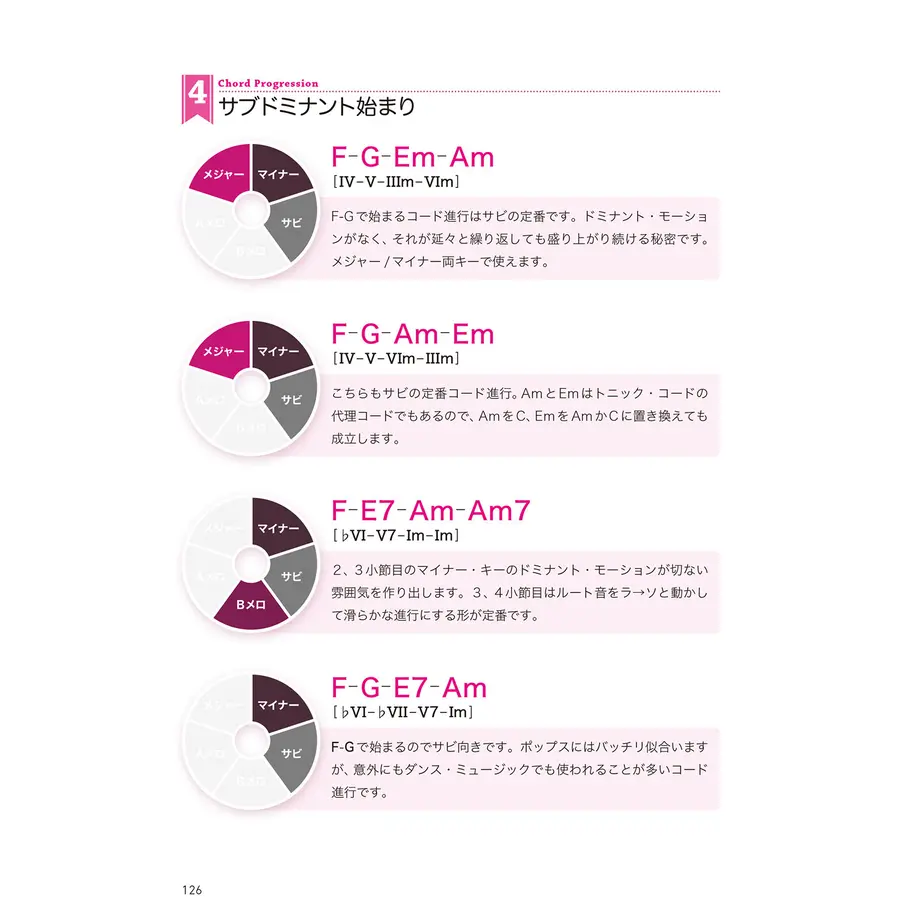 636db3014292bf69d1d362dd