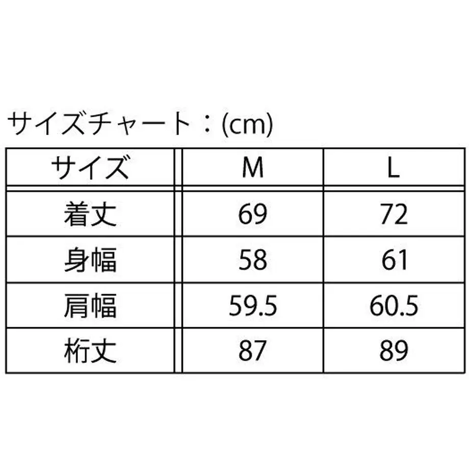 59df3885428f2d63ce000a96