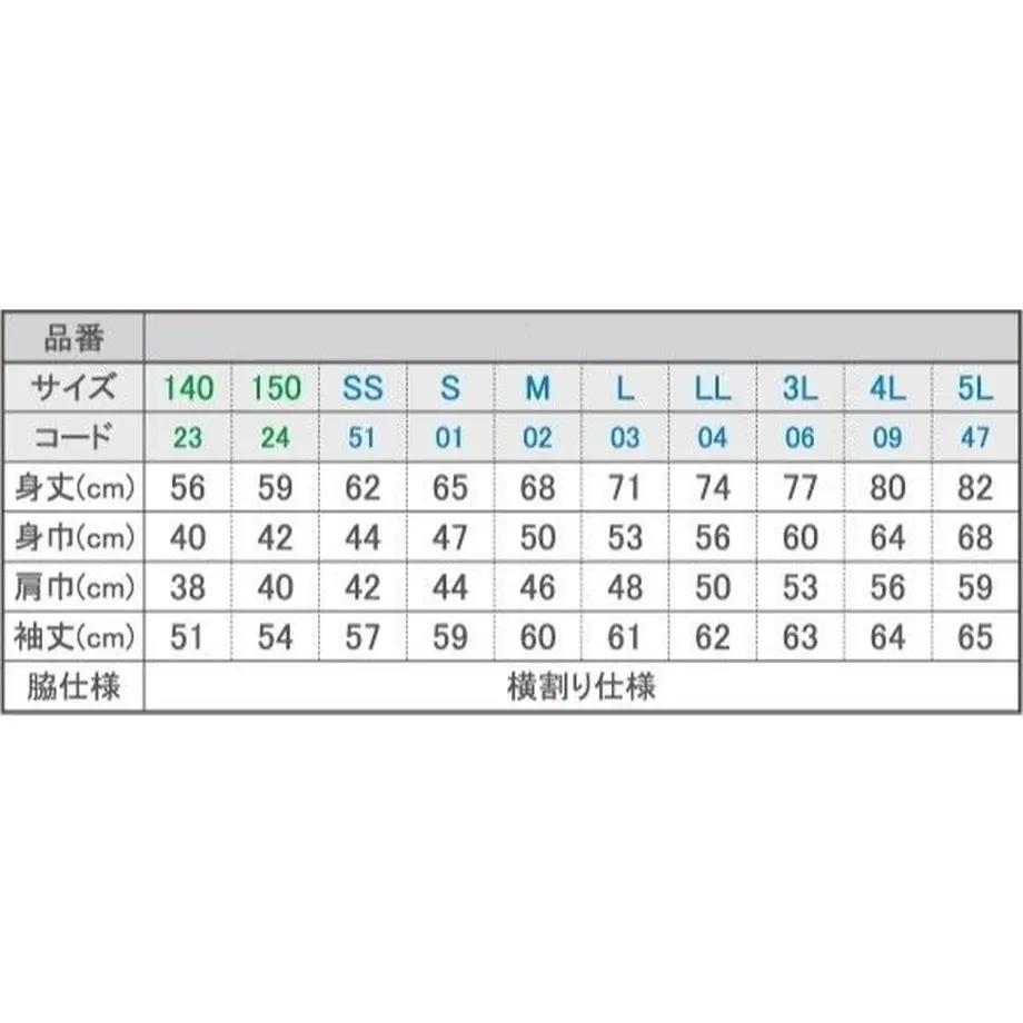 5f7e0a393ae0f42e4f001d24
