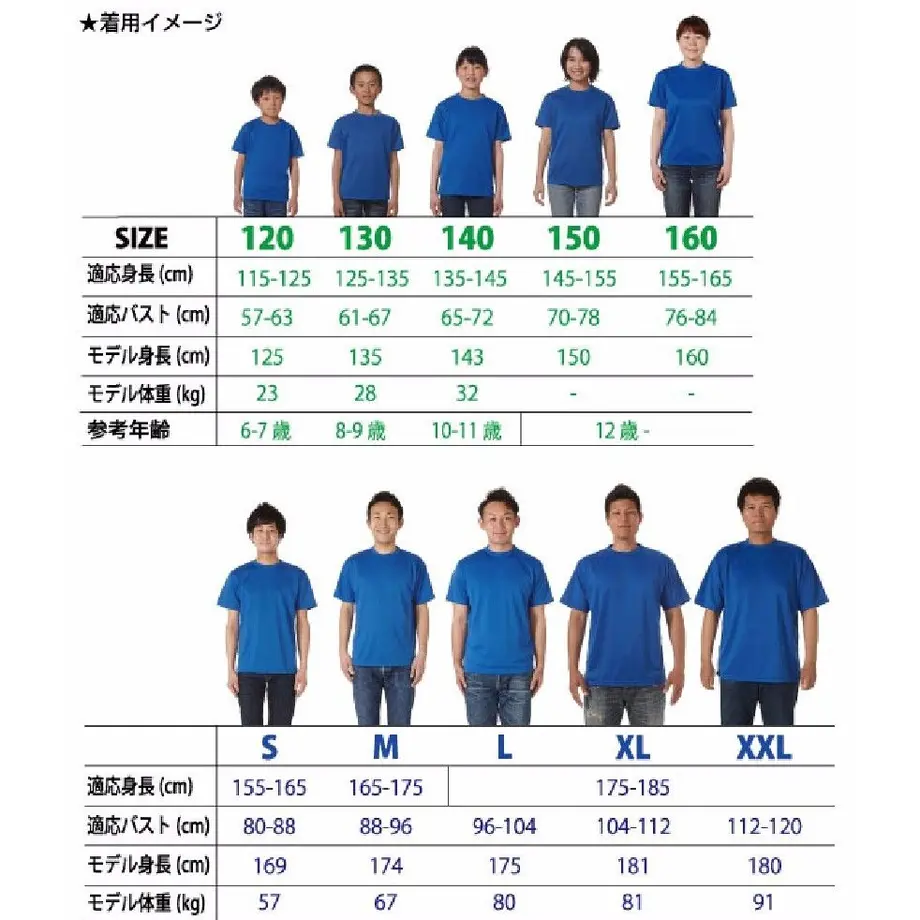 57930d6100d331a40900609f