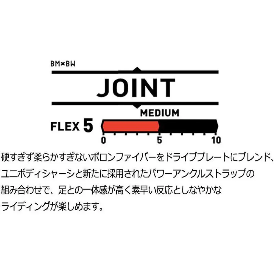 6155db3f2305571dd3d78244