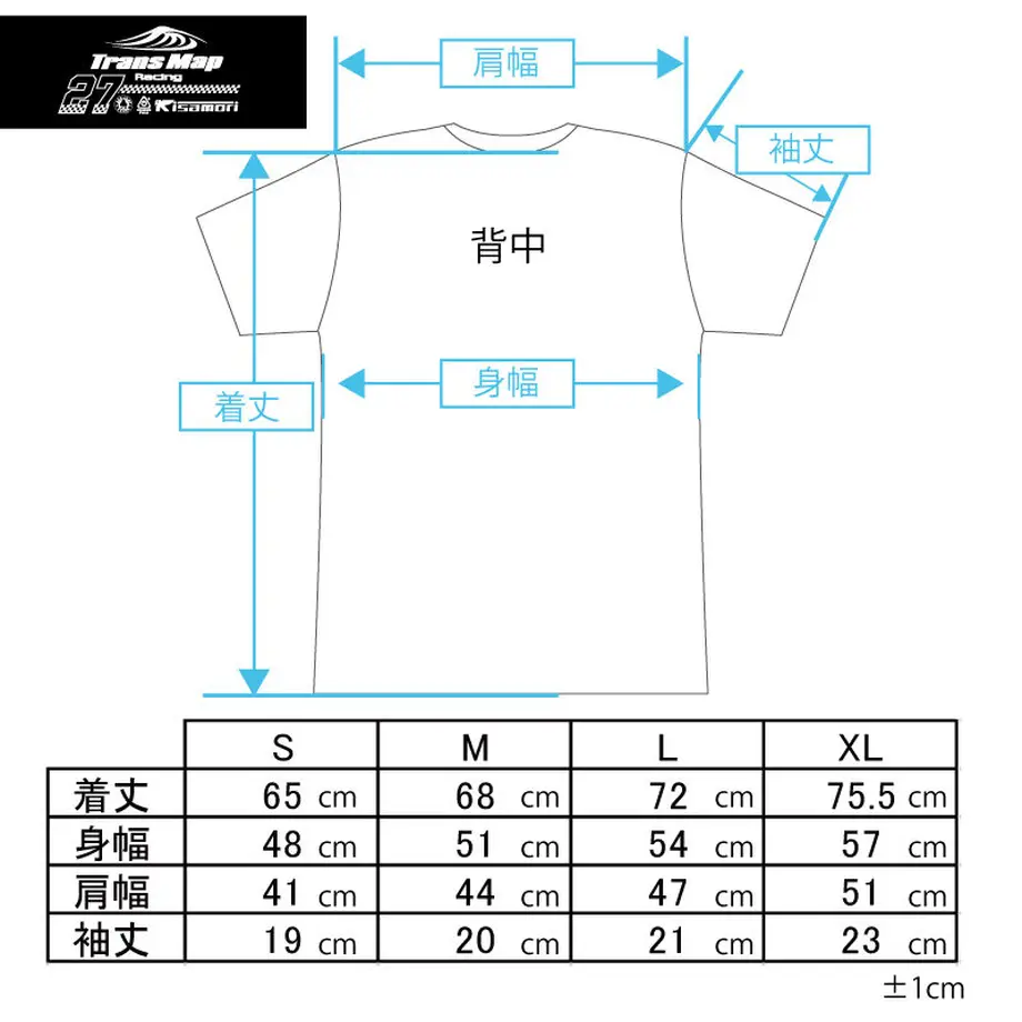 5b0e40cd5496ff52560003b9