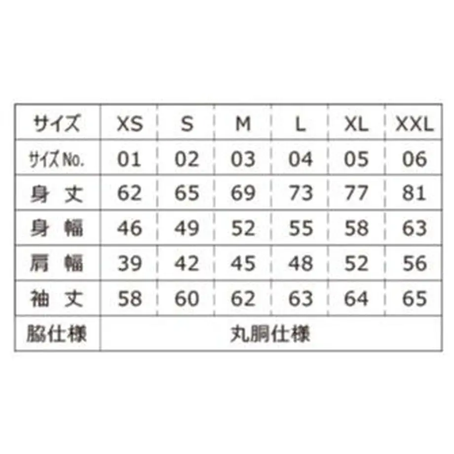 5dba72a1ff78bd11566c3668