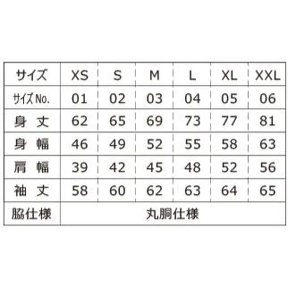 5dba728aff78bd39d46c2d12