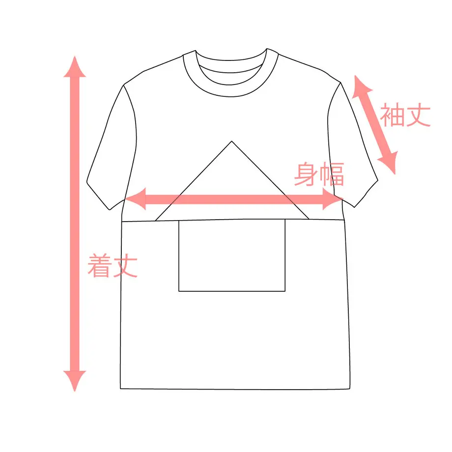 5eb7a63ebd21787a4d93c756