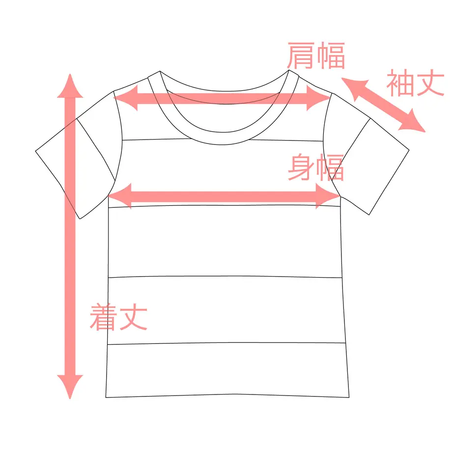 5e48c34bcf327f1799410bf0