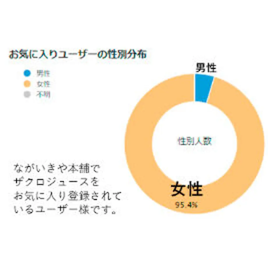 5f6d90708f2ebd2f8c0a4e42