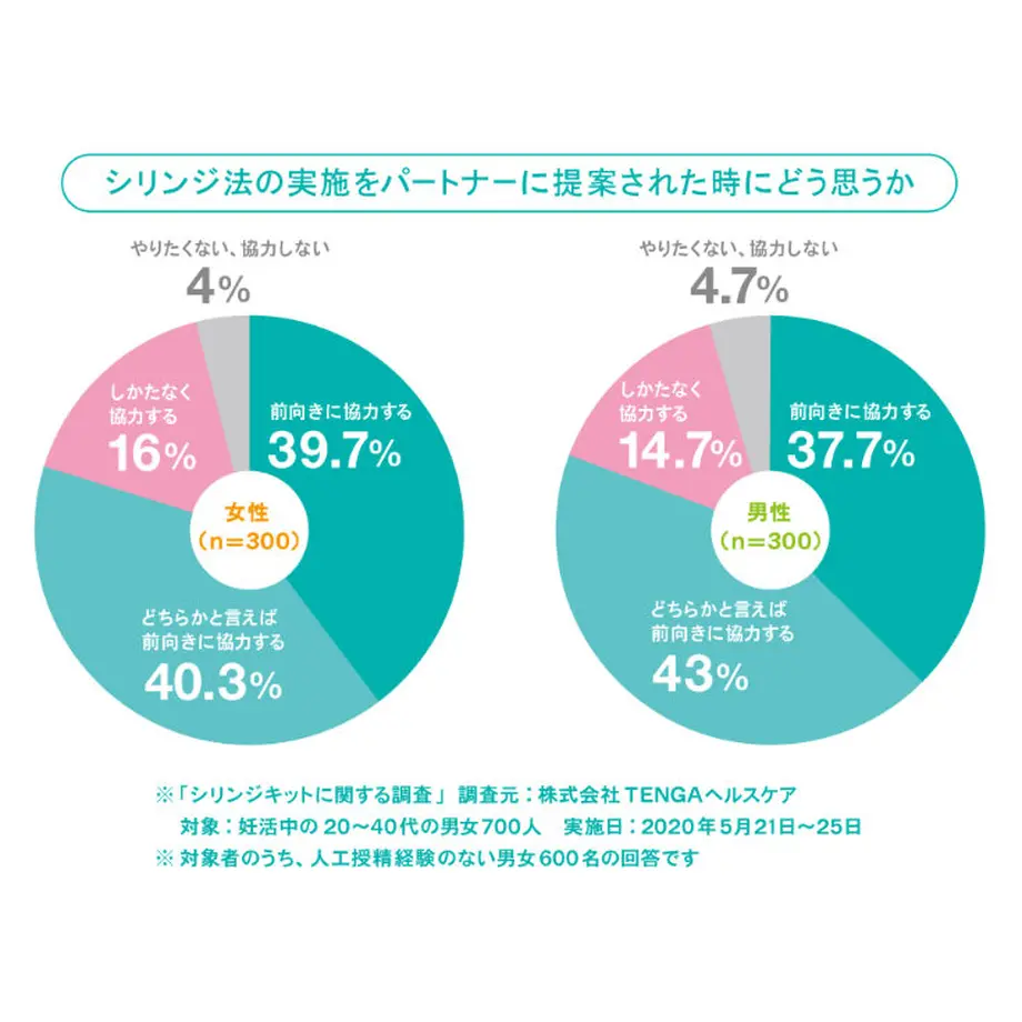 637609a7c808a45c675a9091