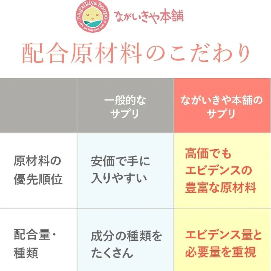 5f6c7ef84b0839608909b9d7