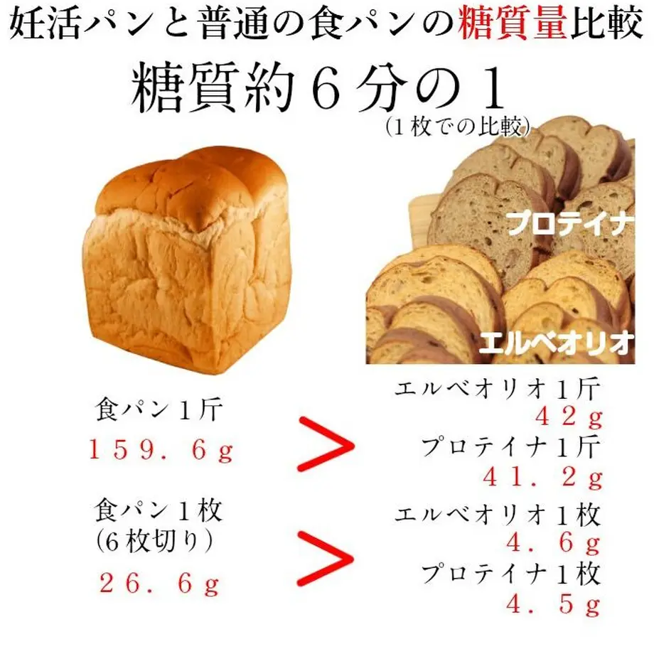 5f744050fbe5b544b9ee51c5