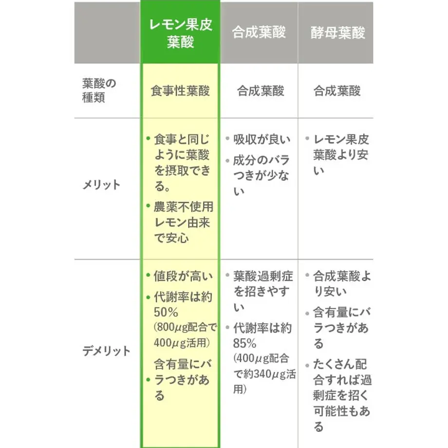 5f6c7ef84b0839608909b9d7