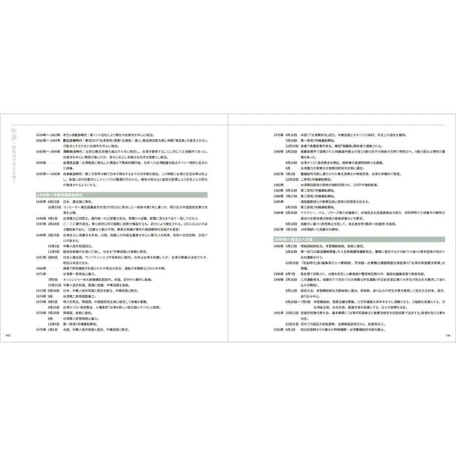 60b3f1150e24031030f8dccf